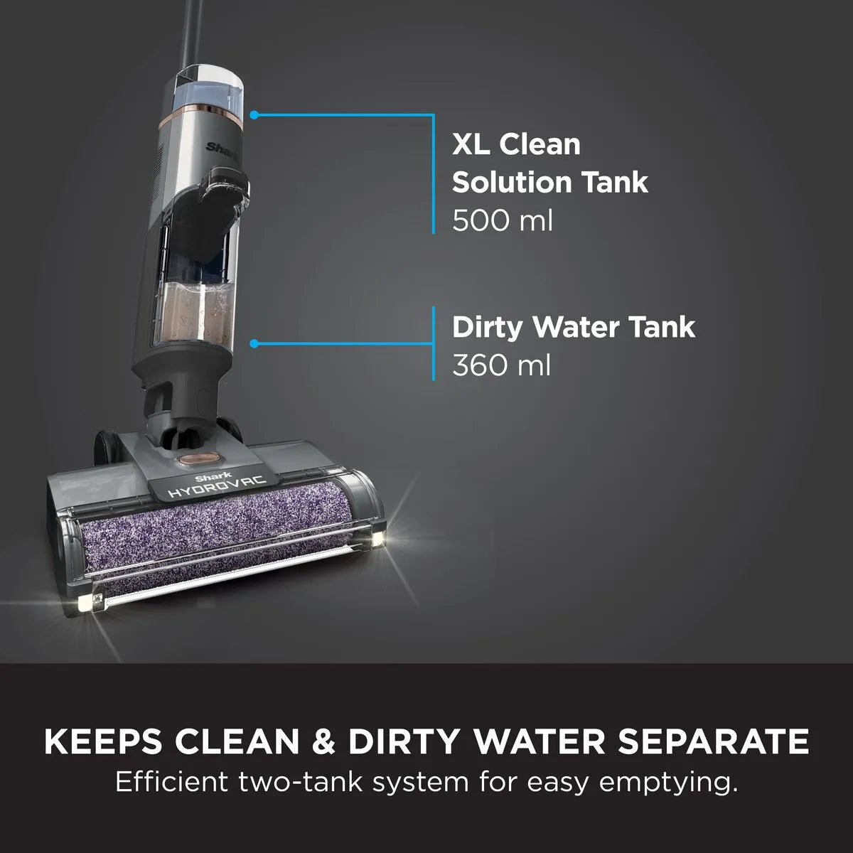 Shark HydroVac Cordless Hard Floor Cleaner WD210ME , منظف أرضيات شارك HydroVac لاسلكي WD210ME | مكنسة | مسح | تنظيف ذاتي